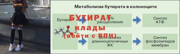 MDMA Волоколамск